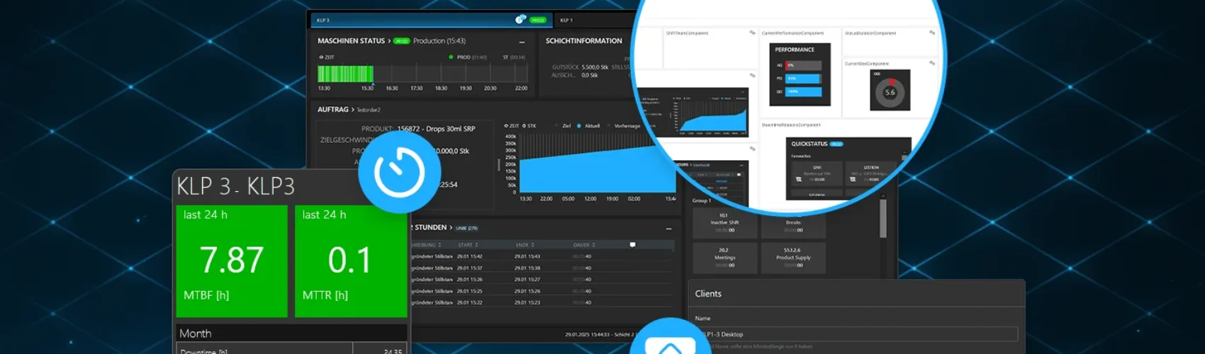 Shopfloor Management Update Highlights 2025-01 Shopfloor Management Update Highlights 2025-01