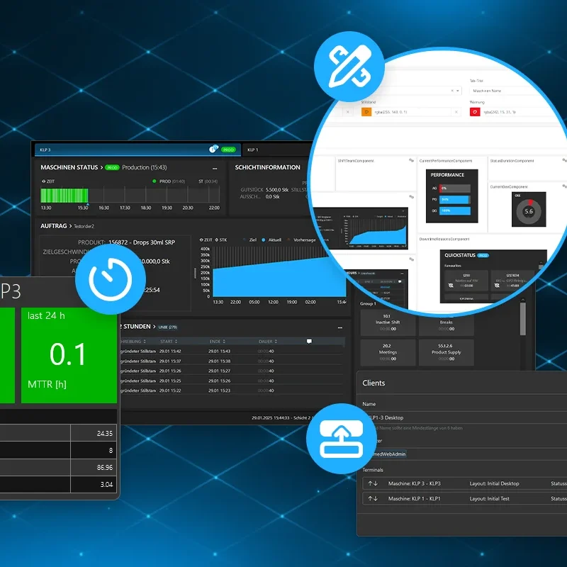 Shopfloor Management Update Highlights 2025-01 Shopfloor Management Update Highlights 2025-01