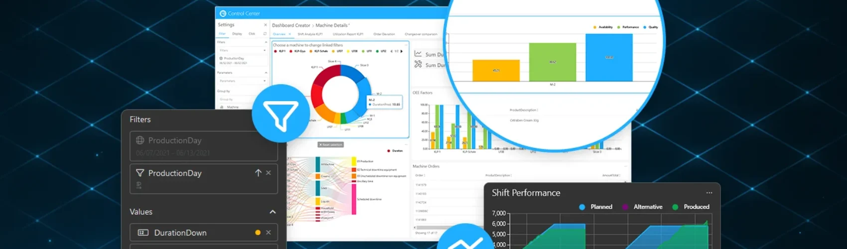 Data Analytics Update Highlights 2025-01 Data Analytics Update Highlights 2025-01