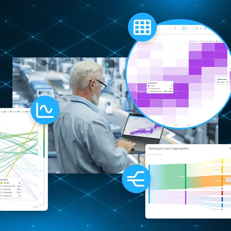 KPIs und Prozesswerte im Fokus 2025-11