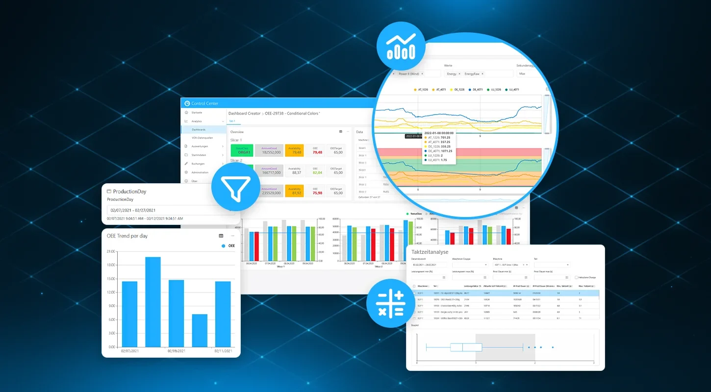 Update Highlights 2025-11