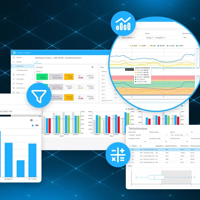Update Highlights 2025-11
