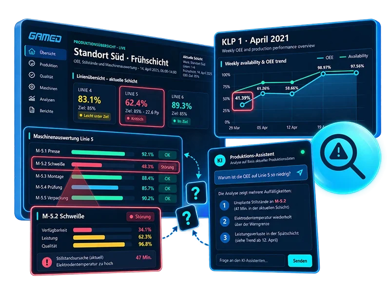 Shopfloor Management mit KI-Agenten unterstützen 02