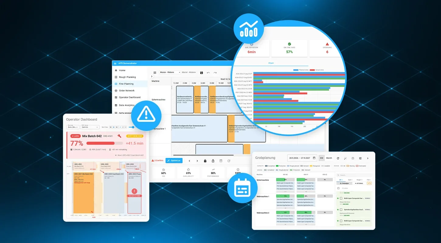 Neue Features: Fine Planner und Resource Planner