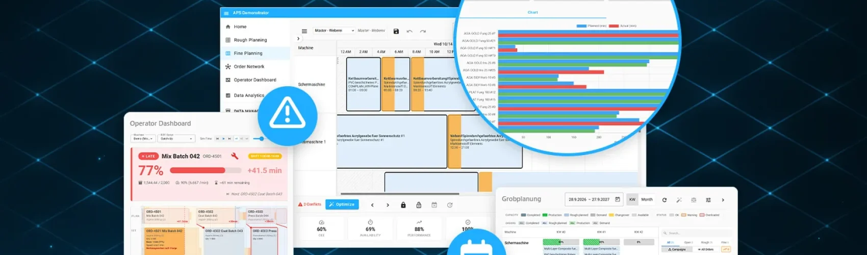 Neue Features: Fine Planner und Resource Planner