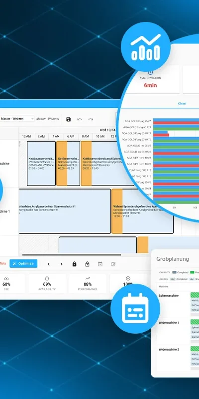 Neue Features: Fine Planner und Resource Planner