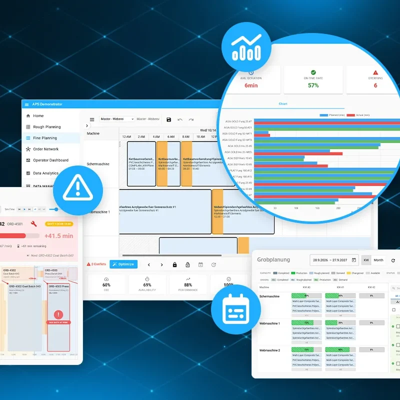 Neue Features: Fine Planner und Resource Planner