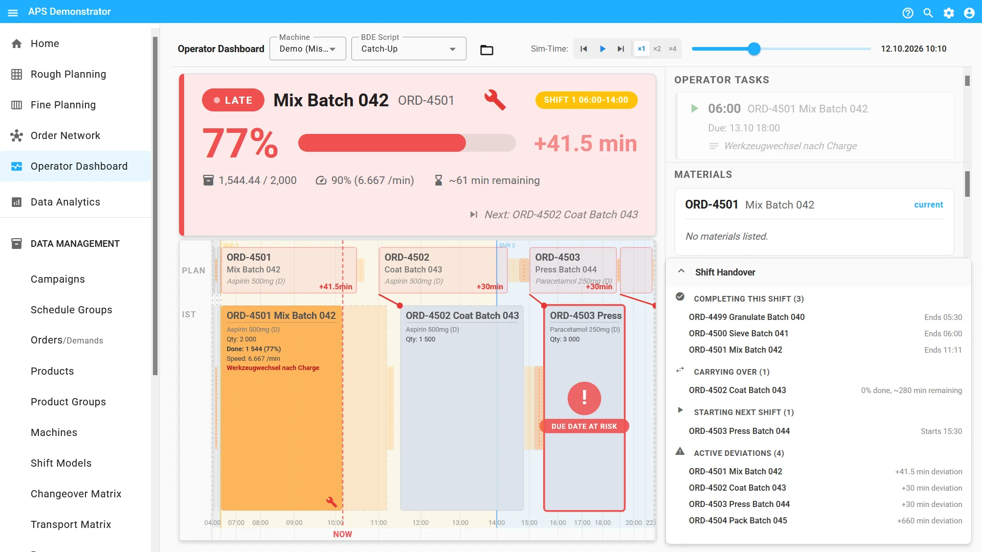 Konflikte erkennen, bevor sie die Produktion bremsen